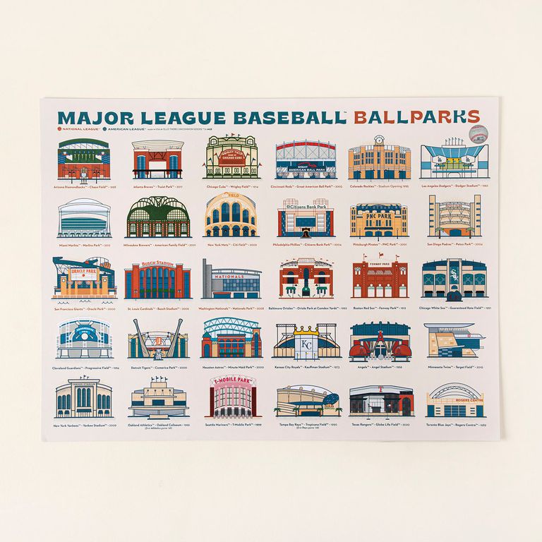 MLB Stadium Illustration Poster Baseball Art