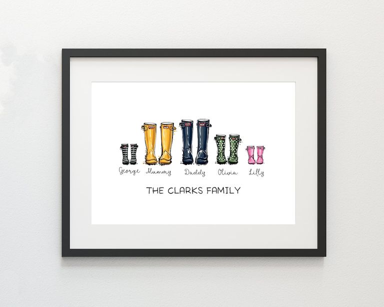 Personalized Family Wall Print 